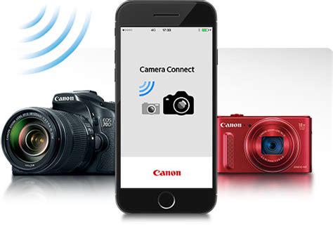 canon powershot app.